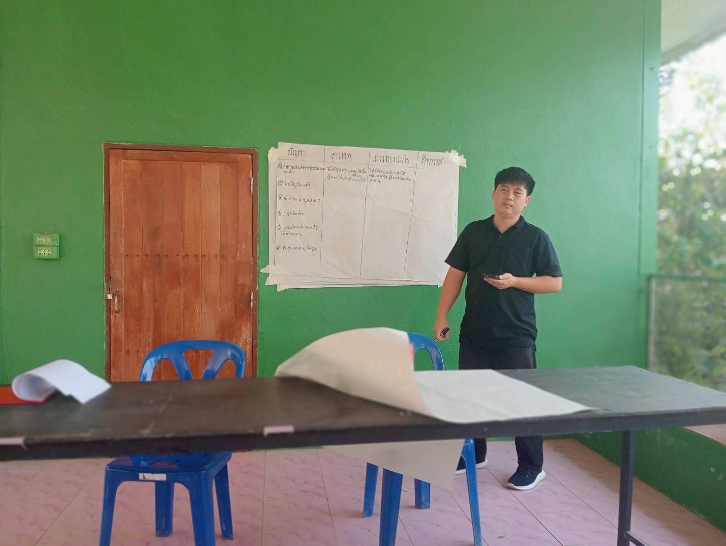 พช.คลองขลุง ดำเนินโครงการประชุมเชิงปฏิบัติการจัดทำและประสานแผนพัฒนาตำบล