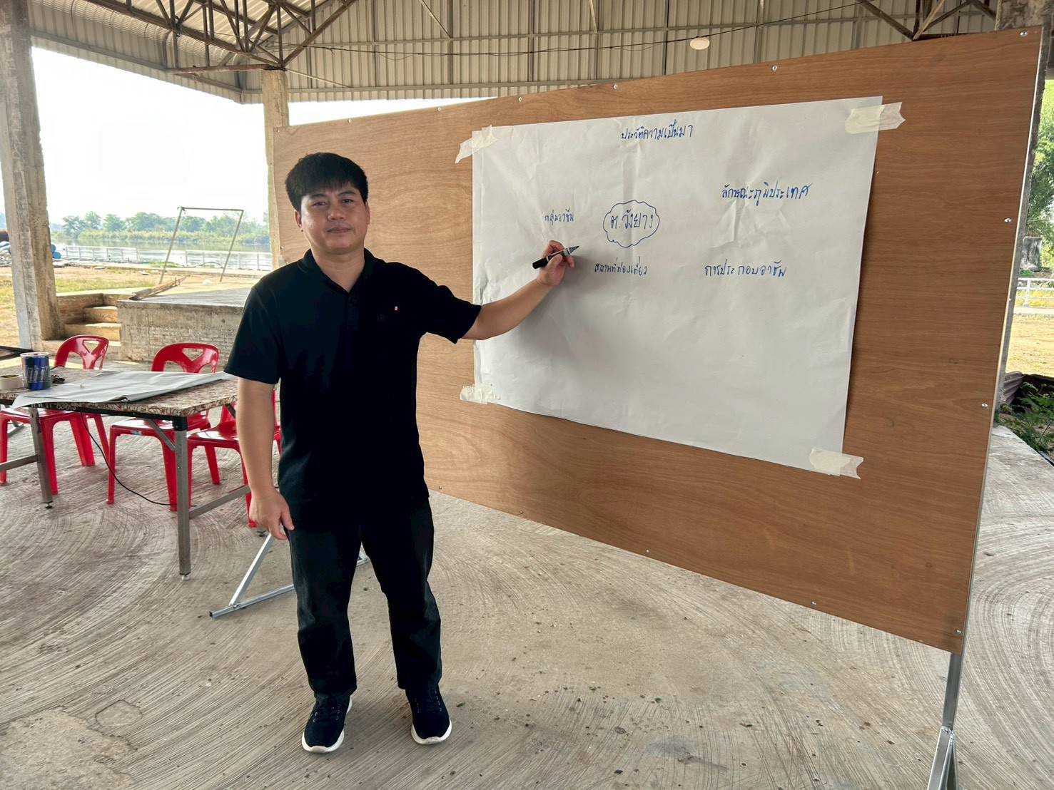 พช.คลองขลุง ดำเนินโครงการประชุมเชิงปฏิบัติการจัดทำและประสานแผนพัฒนาตำบล ตำบลวังยาง