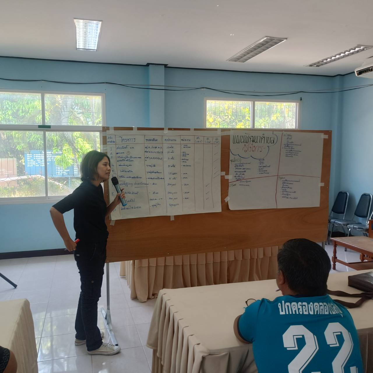 พช.คลองขลุง ดำเนินโครงการประชุมเชิงปฏิบัติการจัดทำและประสานแผนพัฒนาตำบล ตำบลวังไทร