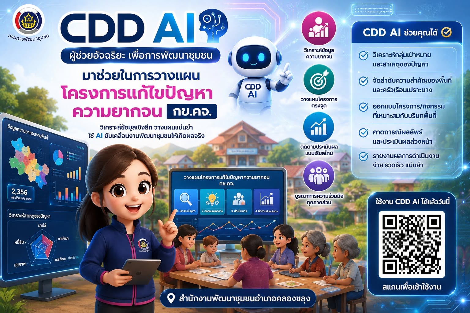 สำนักงานพัฒนาชุมชนอำเภอคลองขลุง เดินหน้านำเทคโนโลยี CDD AI มาประยุกต์ใช้เป็นผู้ช่วยอัจฉริยะในการวางแผนและสนับสนุนการดำเนินงานโครงการแก้ไขปัญหาความยากจน (กข.คจ.) 