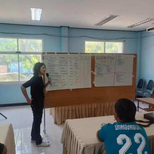 พช.คลองขลุง ดำเนินโครงการประชุมเชิงปฏิบัติการจัดทำและประสานแผนพัฒนาตำบล ตำบลวังไทร