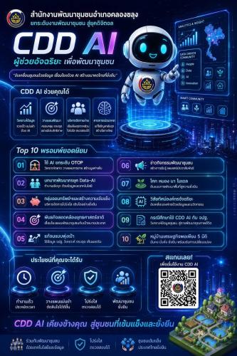 สำนักงานพัฒนาชุมชนอำเภอคลองขลุง ประชาสัมพันธ์ CDD AI ผู้ช่วยอัจฉริยะเพื่อการพัฒนาชุมชน